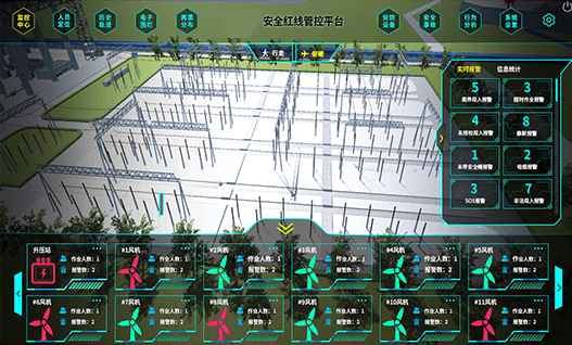 風(fēng)電人員定位環(huán)境 風(fēng)電人員定位環(huán)境