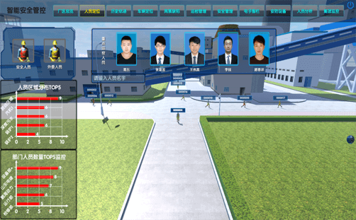 實(shí)時定位 人員定位