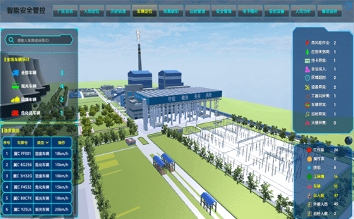 車輛智能調(diào)度 車輛定位系統(tǒng)