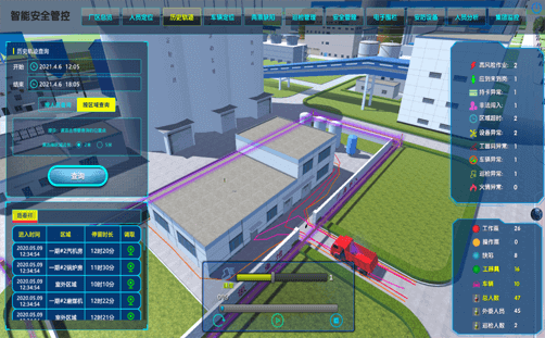 歷史軌跡 定位歷史軌跡