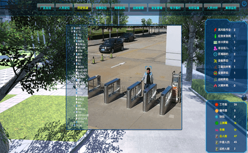 訪客管理 訪客管理